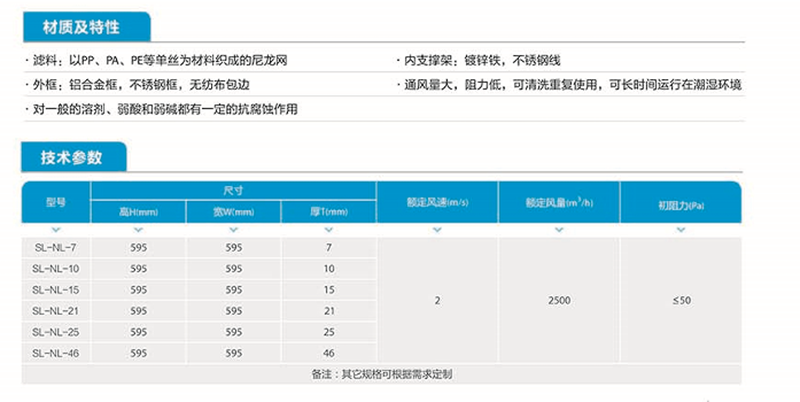 尼龍網(wǎng)過濾器