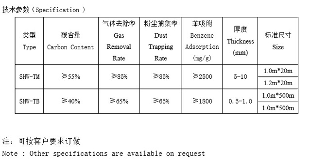 活性炭過(guò)濾棉／炭布